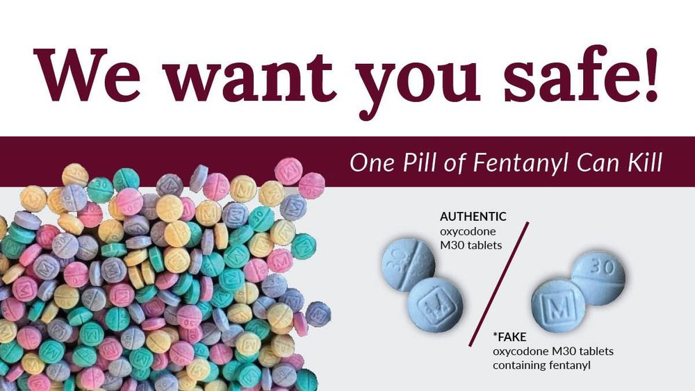 Fake Prescription Medication